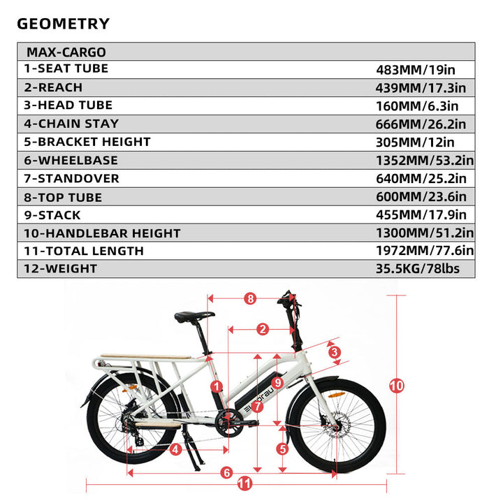 Eunorau cargo electric bike Geometry